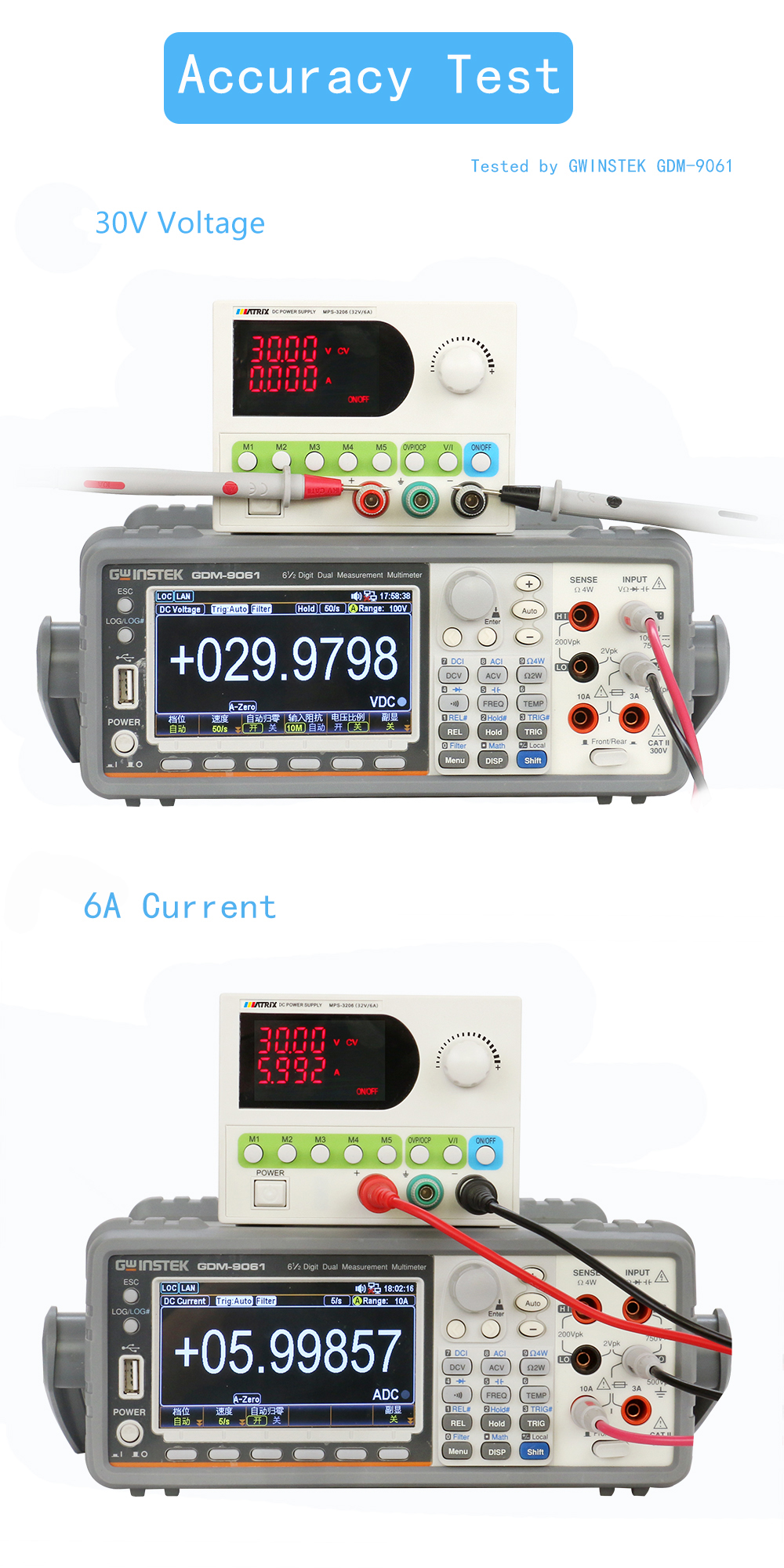 3206TEST